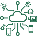 Internet of Things