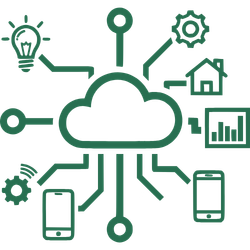 Internet of Things